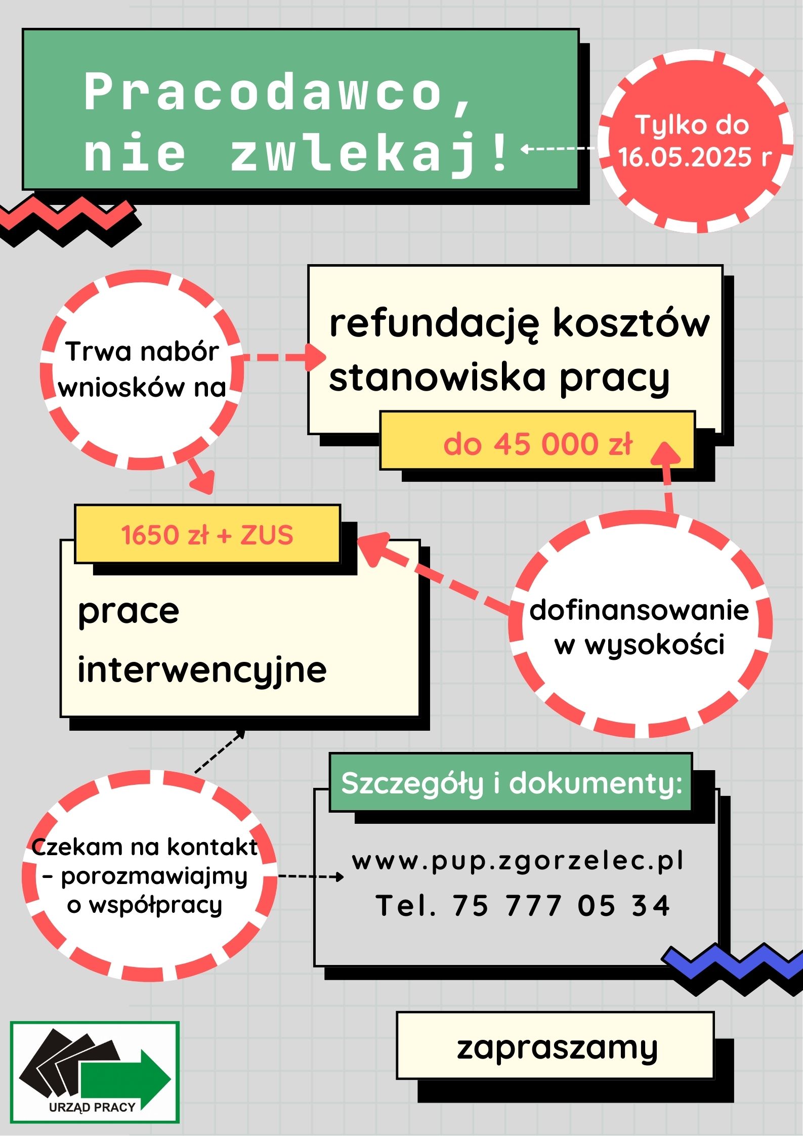 Zdjęcie artykułu Pracodawco nie zwlekaj!