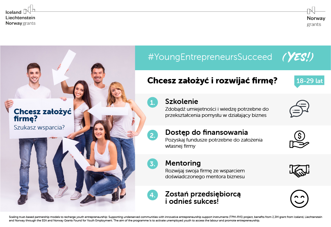 Program rozwoju dla młodych przedsiębiorców YES!- Young Entrepreneurs Succeed! – trwa rekrutacja