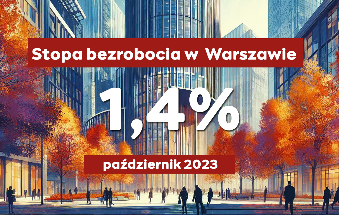 stopa bezrobocia w październiku