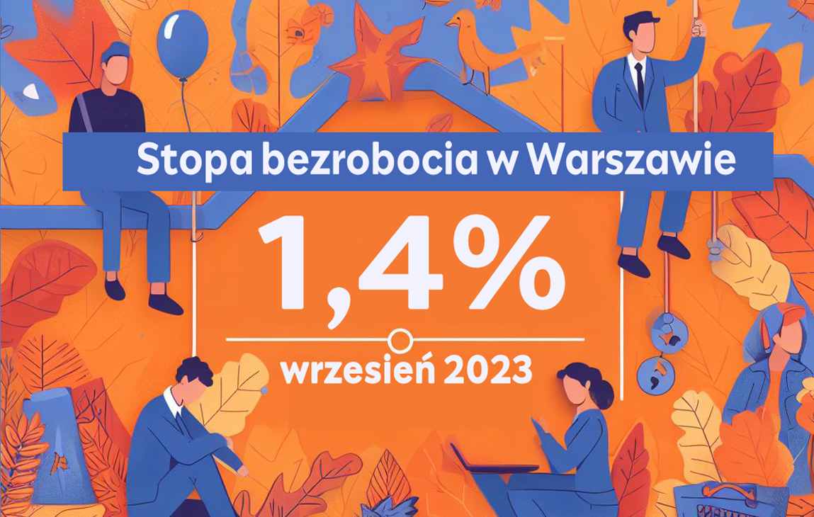 stopa bezrobocia wrzesień 2023